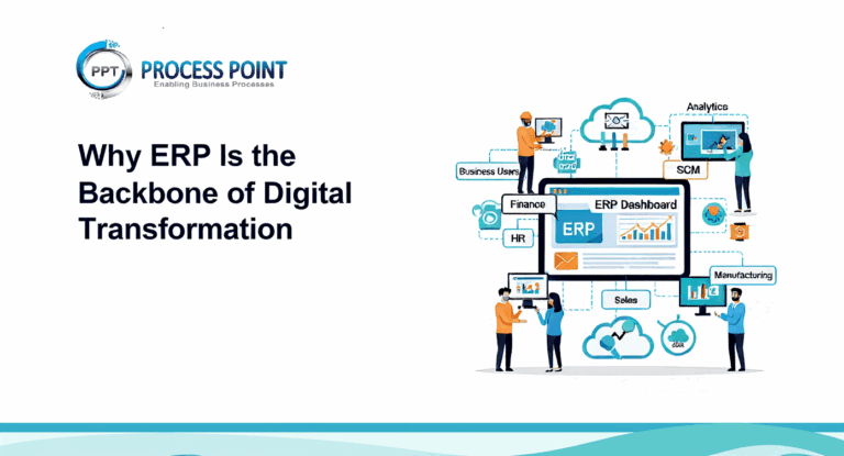 ERP digital transformation
