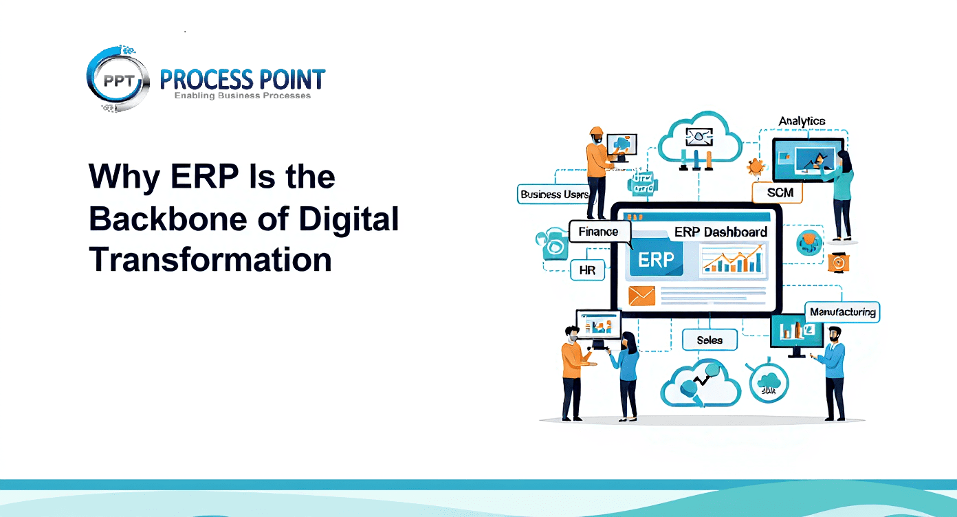 ERP digital transformation