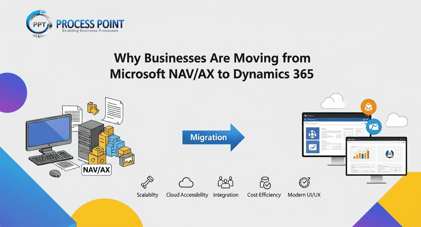 Moving from Microsoft NAV/AX to Dynamics 365